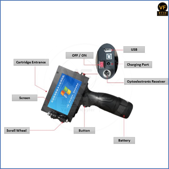 (PD 600)Smart Inkjet Printer智能喷码机